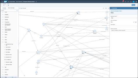 Sap Datasphere Knowledge Graph Sap Danmark Nyheder