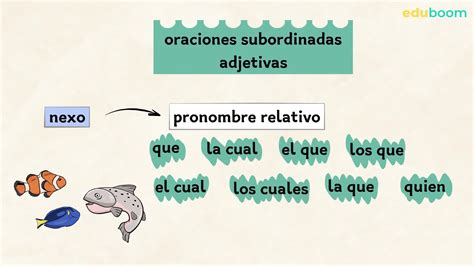 Oraciones Subordinadas Adjetivas