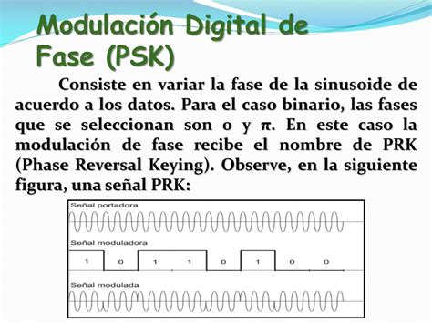 Ppt Tema Tecnicas De Modulaci N Digital Powerpoint Presentation