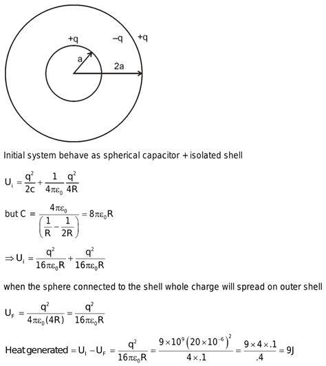 43 A Solid Conducting Sphere Of Radius 10 Cm Isenclosed By A Thin