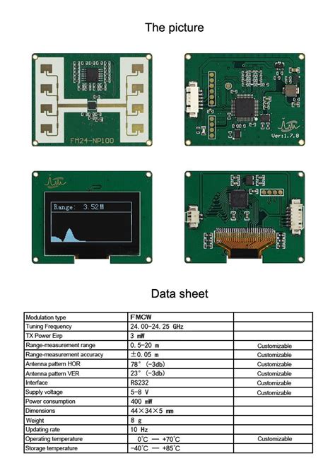 Fm Np Ghz Microwave Radar Sensor Module Motion Sensor