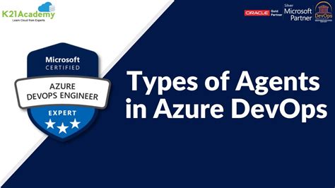 Azure DevOps Agents Pools Types Of Agents In Azure DevOps Azure