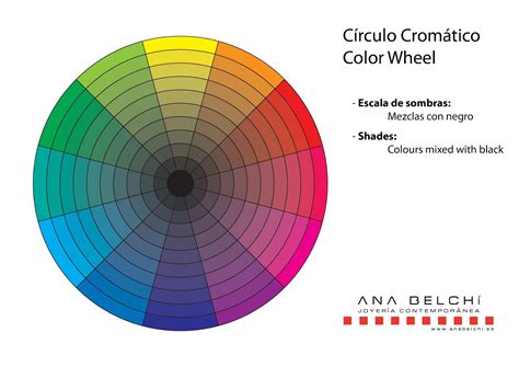 CÍrculo CromÁtico Sombras Color Wheel Shades Hemos Visto Cómo Añadiendo Blanco Con