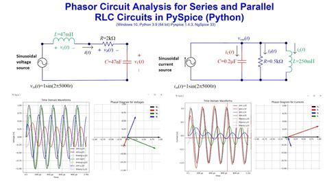 Phasor Circuit Analysis Using Pyspice Python For Series And Parallel Rlc Circuits Youtube