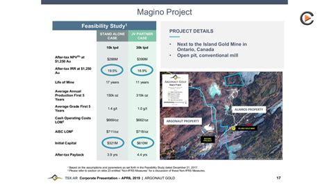 Argonaut Gold Increasing Production Up To 500k Oz Gold Per Year