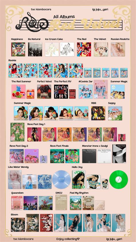 Kiombocore On Twitter Red Velvet Album Template All Albums Feel