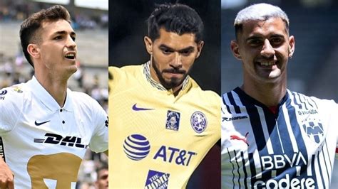 Liga MX Cuánto cuestan los goles Los delanteros más rentables para