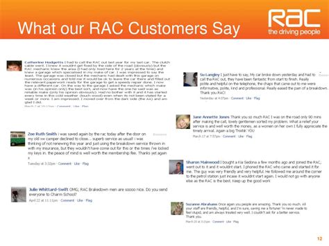 Ppt An Overview Of Rac Powerpoint Presentation Free Download Id