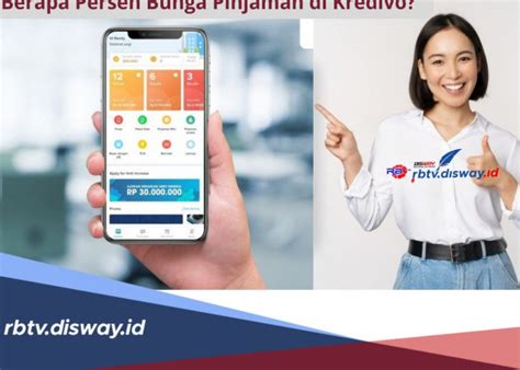 Cara Pinjam Uang Di Kredivo Bungan Ringan Dan Proses Cepat Limit