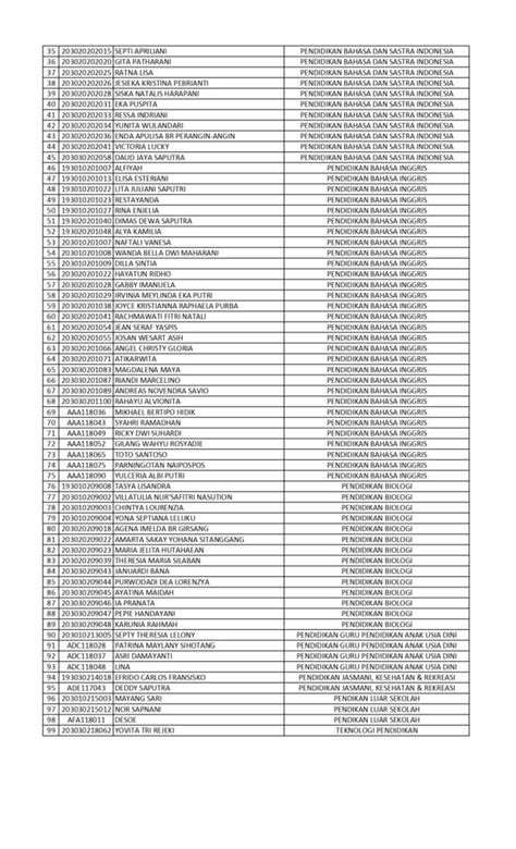 PENGUMUMAN JADWAL PENGAMBILAN IJAZAH LULUSAN UNIVERSITAS PALANGKA