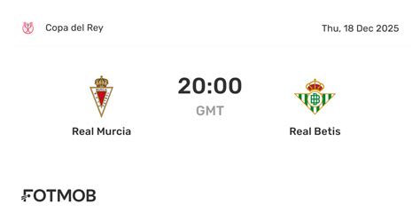 Estatísticas De Real Murcia X Betis