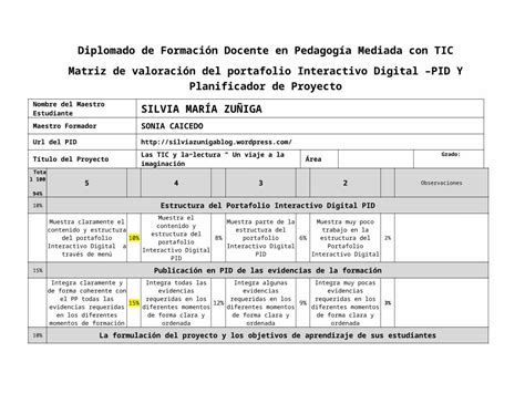 DOCX Matriz de valoracic3b3n pid y pp docx silvia maria zuñiga