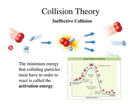 Ppt Ch 18—reaction Rates And Equilibrium Powerpoint Presentation