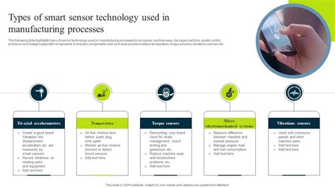 Types Of Smart Sensor Technology Used In Manufacturing Processes Icons PDF