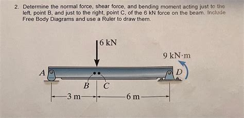 Solved 2 Determine The Normal Force Shear Force And