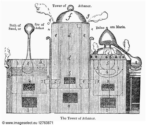 ALCHEMY TOWER OF ATHANOR The Tower Of Athanor ALCHEMY TOWER OF