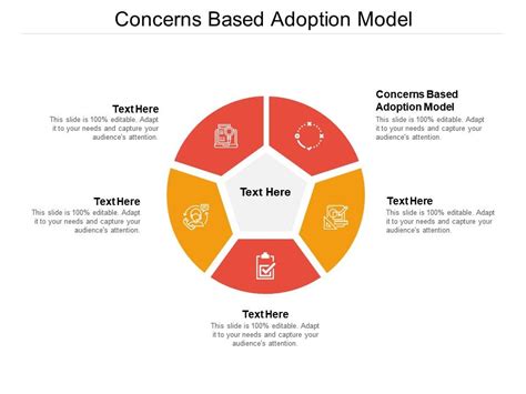 concerns based adoption model  powerpoint  background