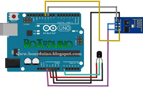 Mengukur Suhu Ruangan Menggunakan Arduino Uno Vrogue Porn Sex Picture