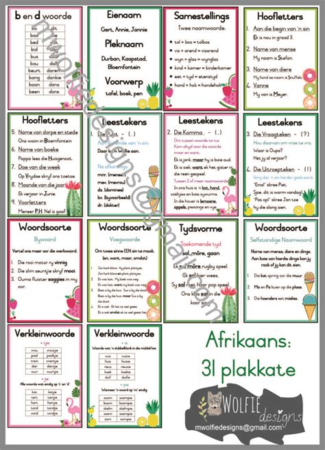 Afrikaanse Plakkate Tropiese Tema • Teacha