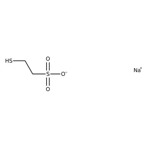 2 Mercaptoethanesulfonic Acid Sodium Salt 98 Analytical Standard