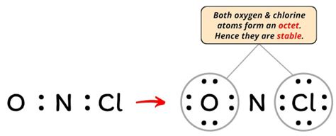 Lewis Structure Of Nocl With Simple Steps To Draw