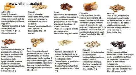 Mela Verde News Tutti I Benefici Della Frutta Secca