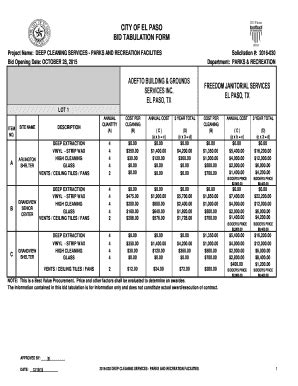 Fillable Online City Of El Paso Bid Tabulation Form Adefto Building