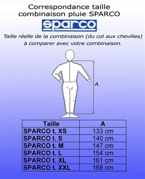 Combinaison Pluie SPARCO Action Karting Equipements