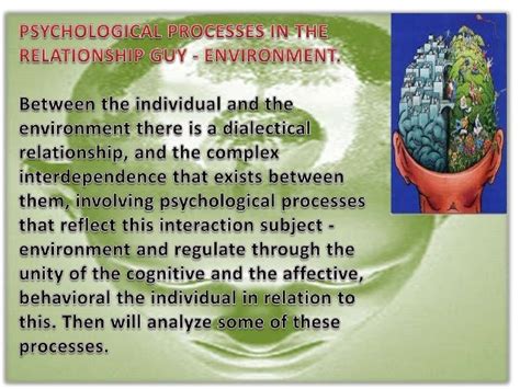 Environmental psychology