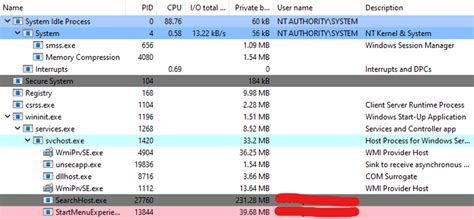 Understanding Windows Processes