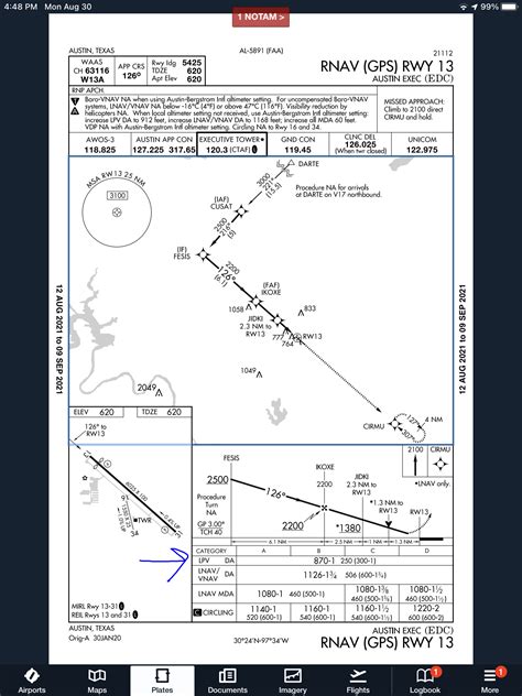 Flying WAAS GPS Approaches