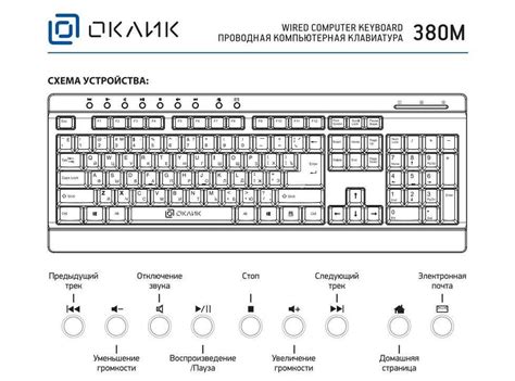 Как подключить беспроводную клавиатуру оклик? - справочник современным ...
