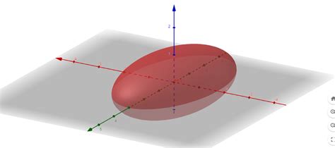 Answered Build Surfaces And Determine Their Bartleby