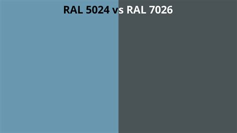 Ral 5024 Vs 7026 Ral Colour Chart Uk