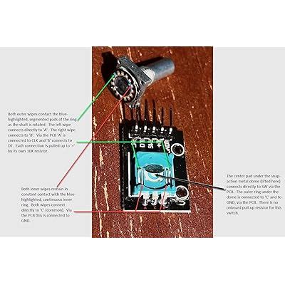 Taiss Pcs Ky Rotary Encoder Module With India Ubuy