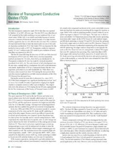 BA Review Of Transparent Conductive Svc Org Ba Review Of