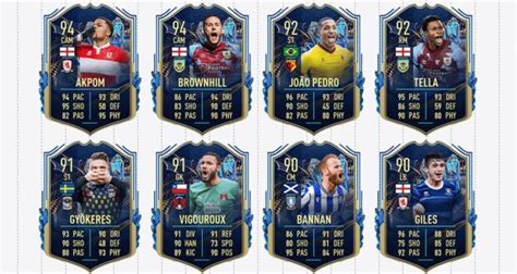 Ea Sports Reveal Efl Tots In Fifa 23 Fifa Infinity