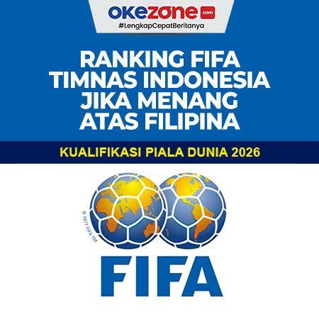 Negara Yang Digeser Timnas Indonesia Di Ranking Fifa Jika Menang Atas