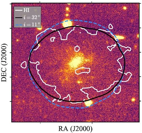 Reviving The Controversial Theory Of Alternative Gravity With A New