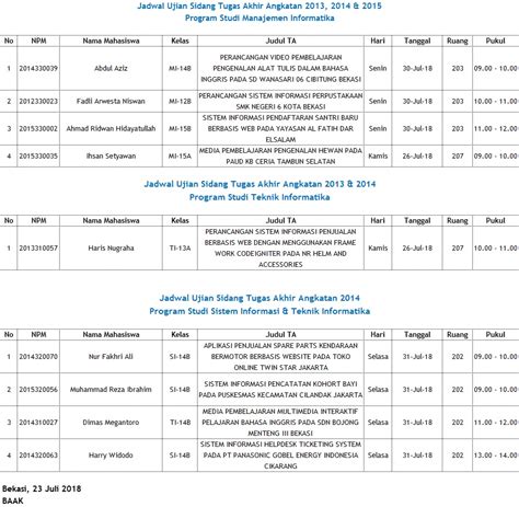 Revisi Jadwal Sidang Tugas Akhir Dan Skripsi Program Studi Mi Si Ti