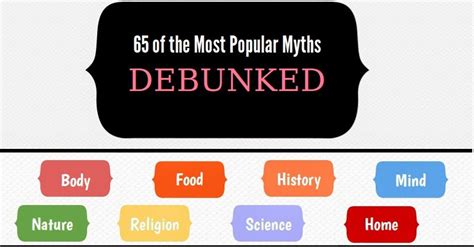 Keep Calm And Diy 65 Of The Most Common Myths And Misconceptions Debunked [infographic]