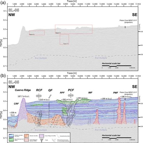 A B Holocene Littoral Sediments Cut By The R O Cuervo Fault In The