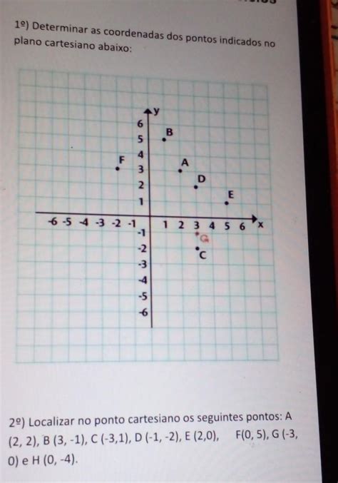 Determinar As Coordenasdas Dos Pontos Indicados No Plano Cartesiano