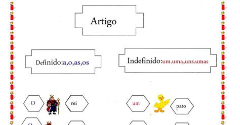 Saberes E Fazeres Em Nossas M Os Atividade De Portugu S Artigo