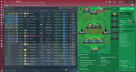 Wannachup Fm18 Skin V1 21 Default Dark And Light Fm Scout