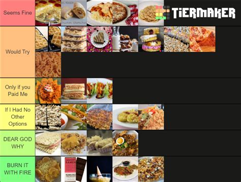 Cursed Ramen Tier List Community Rankings TierMaker