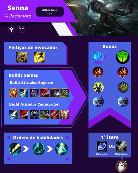 Wild Rift Guia De Build Para Senna A Redentora Otageek