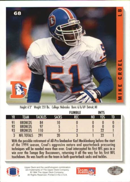 CARTE DE FOOTBALL Collector S Choice Argent Denver Broncos 1994 68