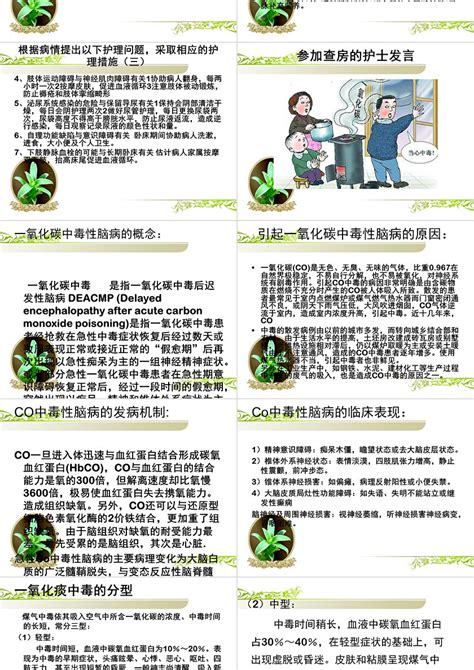 一氧化碳中毒个案查房 Ppt模板卡卡办公