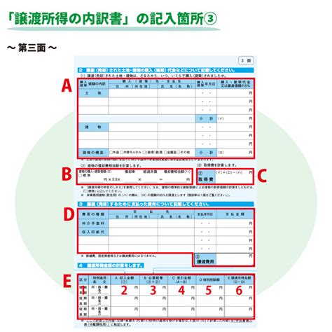 不動産を売却した際に確定申告で必要となる『譲渡所得の内訳書』の書き方を徹底解説！！｜アースリードのスタッフブログ